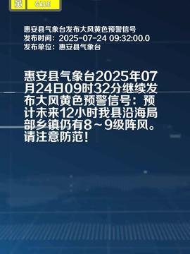 今日头条惠安爆料,揭秘当地民生热点事件! 第2张 今日头条惠安爆料,揭秘当地民生热点事件! 第2张